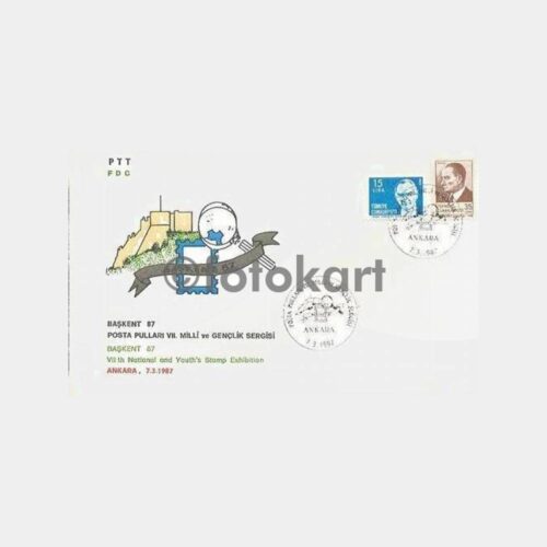 1987 Başkent 87 Posta Pulları FDC