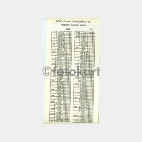 1959 T.C. Nümismatik Madeni Para Mevcut Kartı