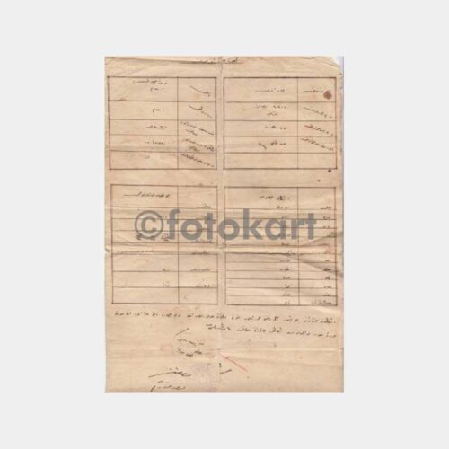 1931 Mudanya Askerlik Sayım Tutanak - Görsel 3