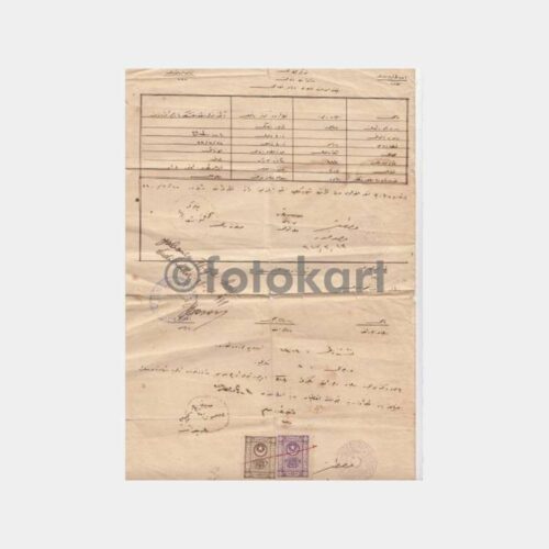 1931 Mudanya Askerlik Sayım Tutanak