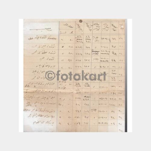Osmanlıca Çizelge Liste
