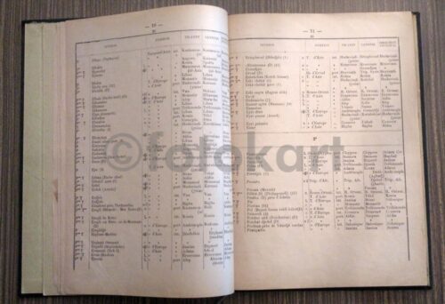 Osmanlı İmparatorluğu Posta ve Telgraf Büroları Fihristi, 1899 - Görsel 3