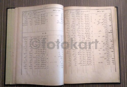 Osmanlı İmparatorluğu Posta ve Telgraf Büroları Fihristi, 1899 - Görsel 4