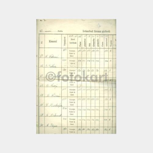 1929 İstanbul Liman Şirket Balat Atölye İşçi Bordrosu - Görsel 3