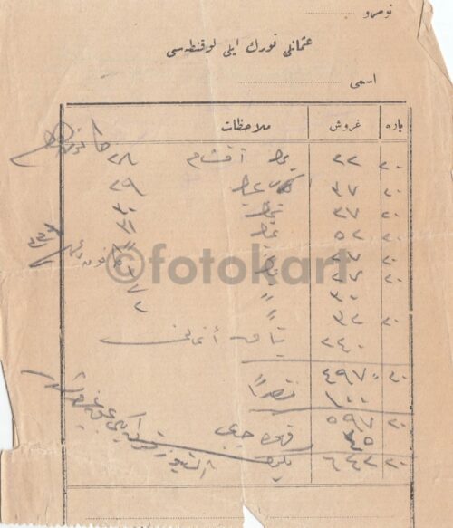 1920 Çerkez Ethem Osmanlıca Belgeler - Görsel 6