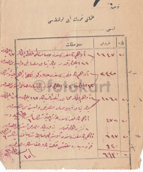 1920 Çerkez Ethem Osmanlıca Belgeler - Görsel 20
