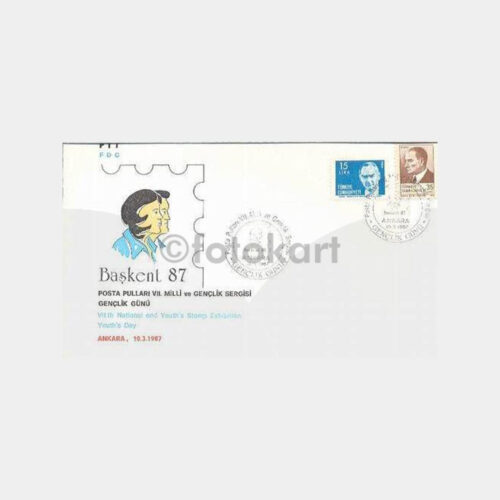 1987 Başkent Posta Pul Sergi Gençlik FDC