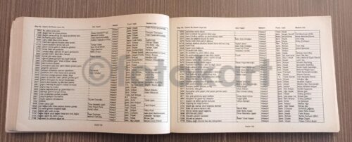 TRT Türk Sanat Müziği Sözlü Eserler Repertuarı, 1995 - Görsel 2