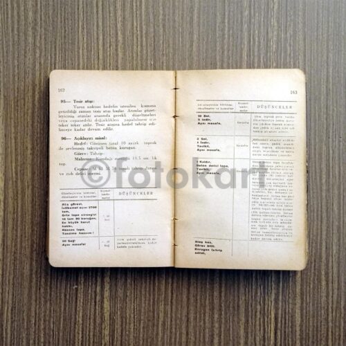 TAB 6.1 Sahra Topçu Atış Talimnamesi, 1951 - Görsel 2
