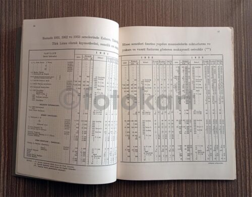 Türkiye Cumhuriyeti Merkez Bankası Bülten No 11, 1934 - Görsel 3