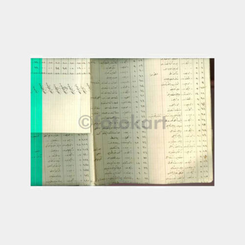 1924 Osmanlıca Belge - Resmi Damgalı 4 Adet Büyük Listeler - Görsel 2
