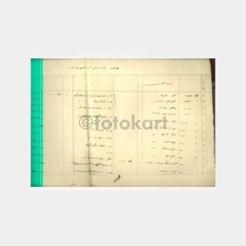 1924 Osmanlıca Belge - Resmi Damgalı 4 Adet Büyük Listeler - Görsel 4
