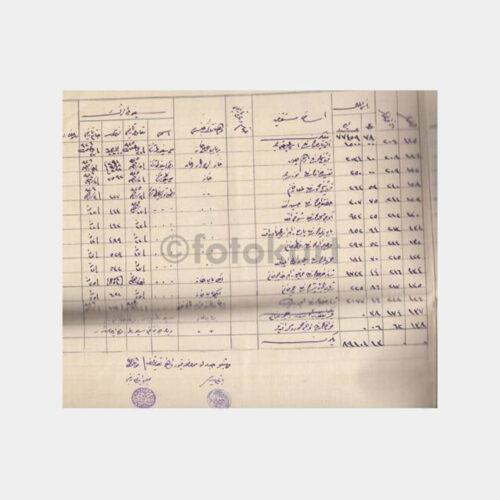 1924 Osmanlıca Resmi Mühürlü Liste - 8 Sayfa