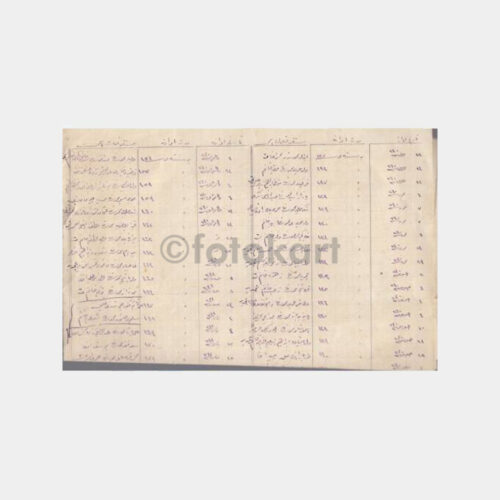 1925 Osmanlıca Resmi Mühürlü Liste - 8 Sayfa - Görsel 3