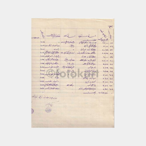 1927 Osmanlıca Resmi Mühürlü Listeler - 30 Sayfa - Görsel 2