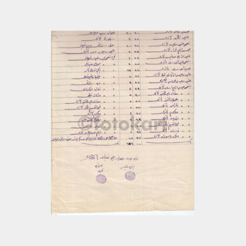 1927 Osmanlıca Resmi Mühürlü Listeler - 30 Sayfa - Görsel 3