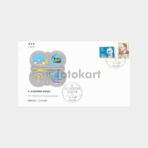 1987 8. Ulaştırma Şurası FDC