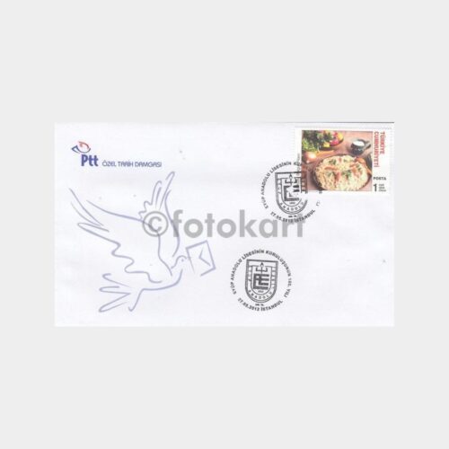 2012 Eyüp Anadolu Lisesi 100 Yıl Konulu FDC