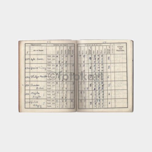1957-1958 Ders Yılı Öğretmen Not Defteri - Görsel 2