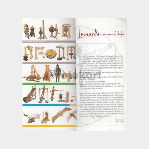 2006 Rahmi Koç Müzesi Leonardo Sergisi Broşürü - Görsel 2